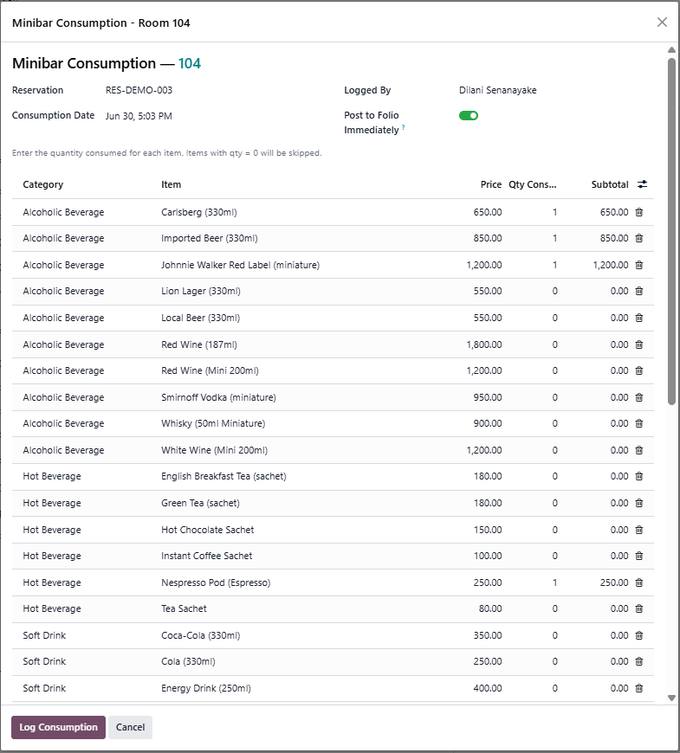 Minibar consumption dialog for room 104 listing beverages by category with price and quantity consumed.