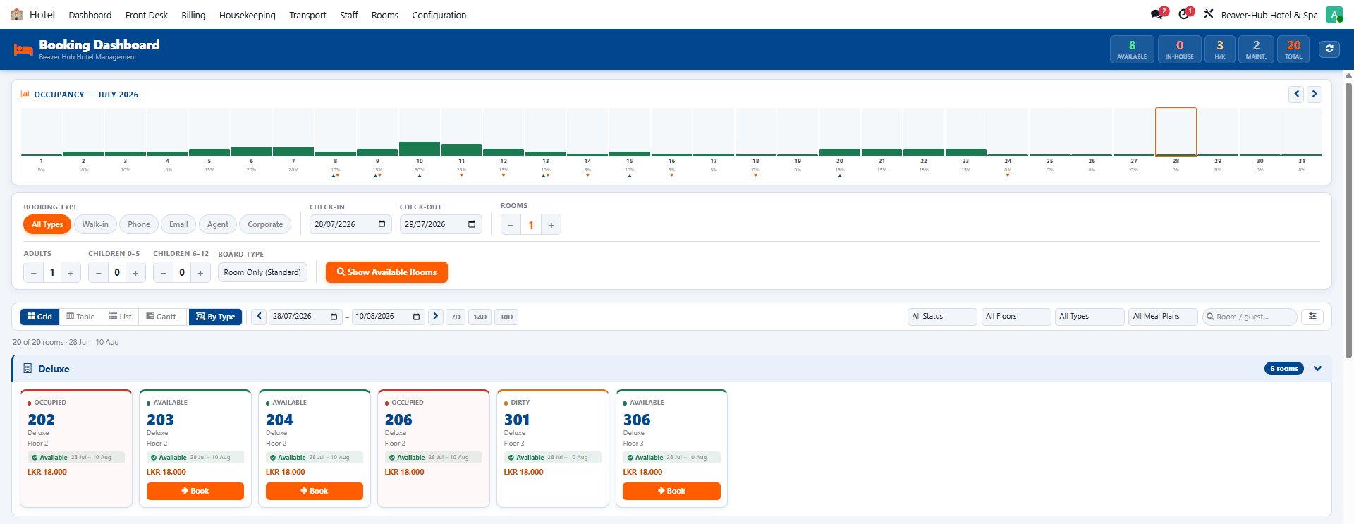 Odoo Hotel operations dashboard showing occupancy, today's arrivals and departures, room status by floor, and the housekeeping task list.