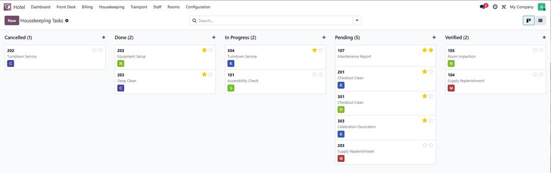 Housekeeping task board in columns from cancelled through done, in progress, pending and verified.