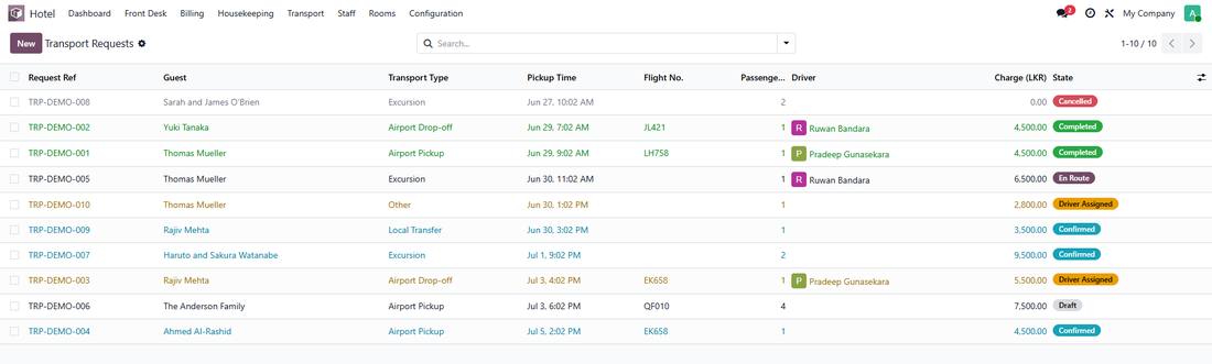 Transport request list showing guest, transport type, pickup time, flight number, assigned driver, charge and status.